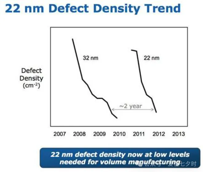 info-661-559 info-661-559